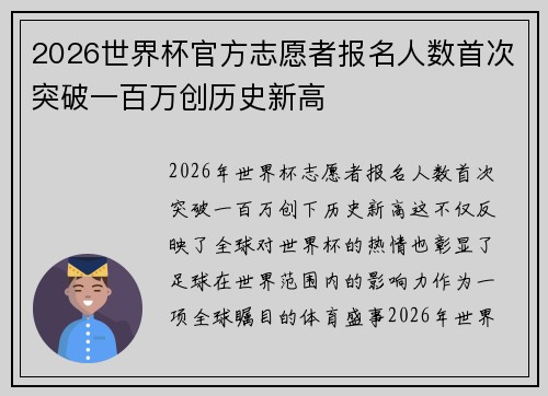 2026世界杯官方志愿者报名人数首次突破一百万创历史新高
